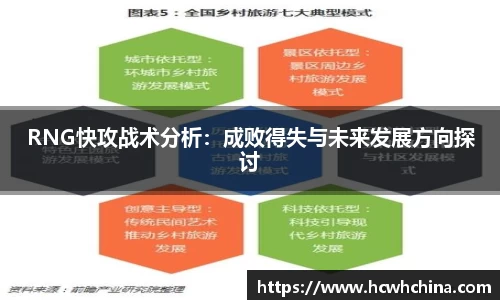 RNG快攻战术分析：成败得失与未来发展方向探讨