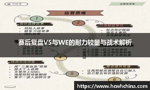 赛后复盘V5与WE的耐力较量与战术解析